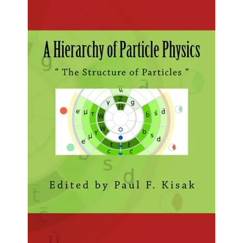 A Hierarchy of Particle Physics: 
