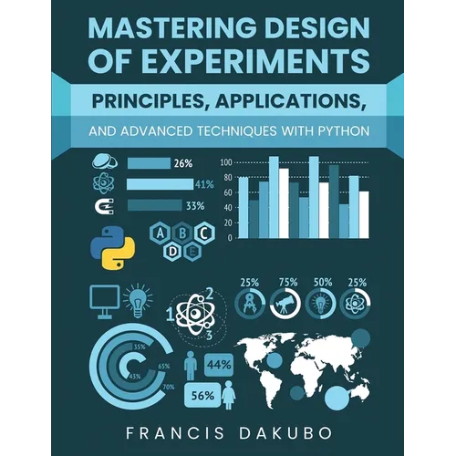 Mastering Design of Experiments: Principles, Applications, and Advanced Techniques with Python - Paperback